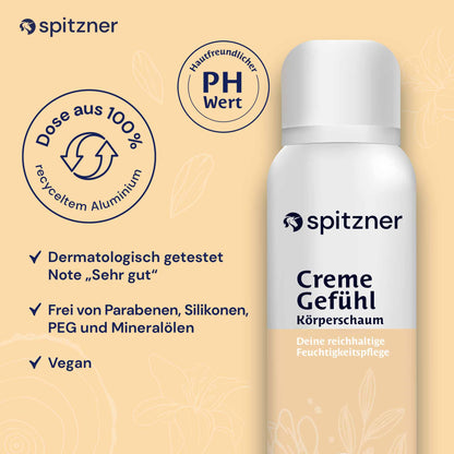 Geschenk-Set CremeGefühl